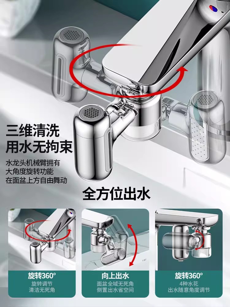 ニューメタル1440 ° ユニバーサル回転フィルター蛇口スプ - Home Bar Sink のレビューと価格