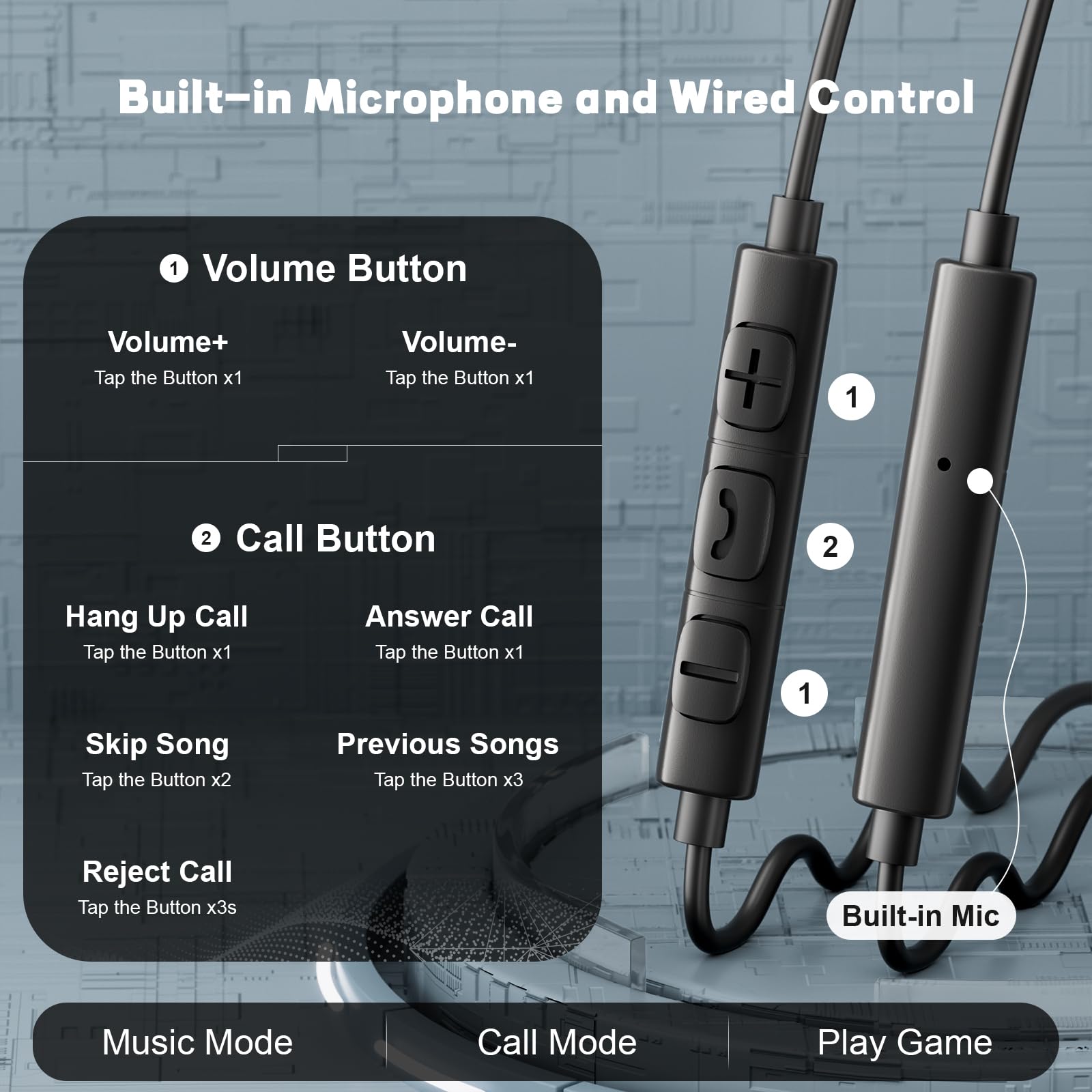 Type C 有線ヘッドホン 3.5mm HiFi ノイズキ - Home Bar Iphone のレビューと価格